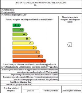 energetinio-naudingumo-sertifikatas